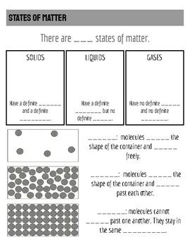 Read Ch 13 States Of Matter Guided Notes 