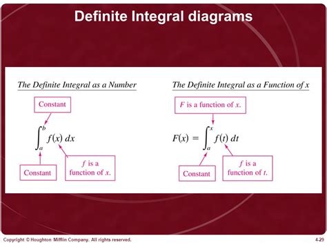 Read Ch 4 Calculus Integration Houghton Mifflin Answers 