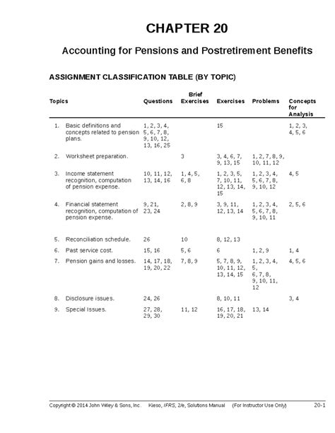 Ch20 Solutions Intermediate Accounting