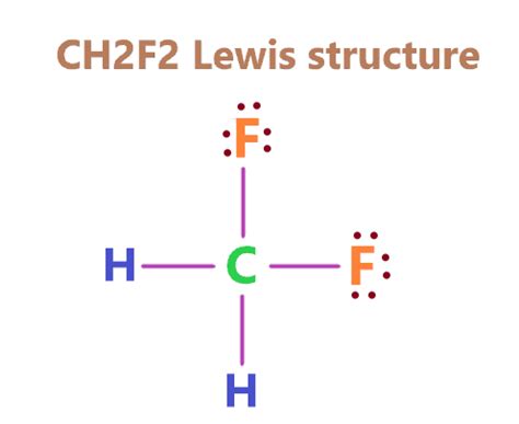 Ch2f2 Lewis Structure