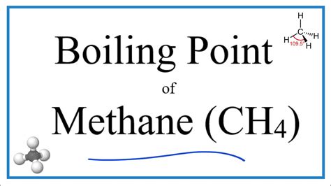 Ch4 Boiling Point