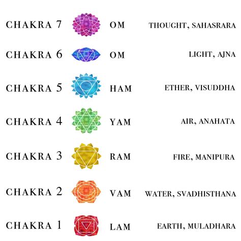 chacra-4