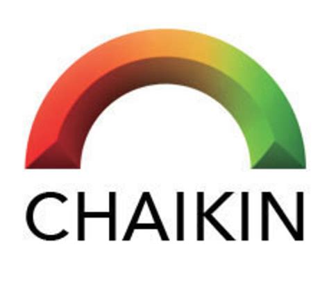 Chaikin Analytics Login