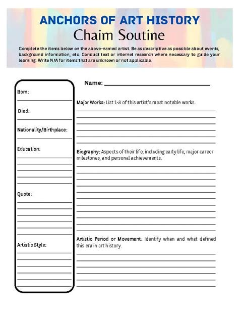 chaim soutine biography template
