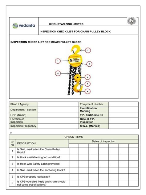 Chain Block Inspection Checklist