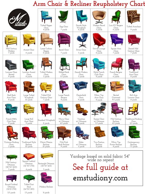 Chair Styles Chart