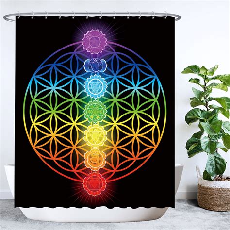 chakra regenboog