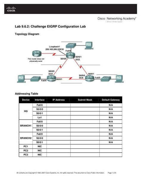 challenge eigrp configuration lab answers