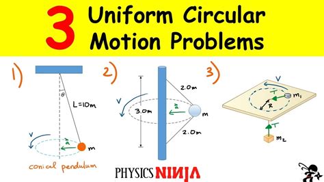 Read Challenge Problem Solutions Circular Motion Dynamics 
