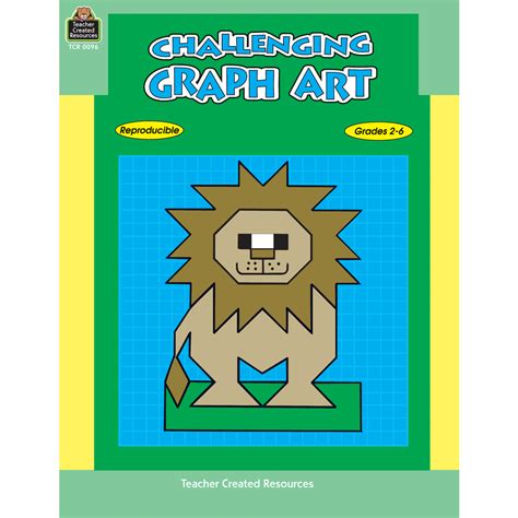 challenging graph art