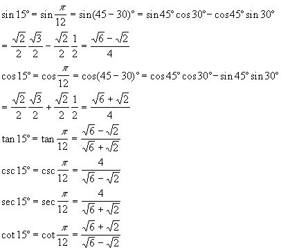 Challenging Problems In Trigonometry The Mathematic Series