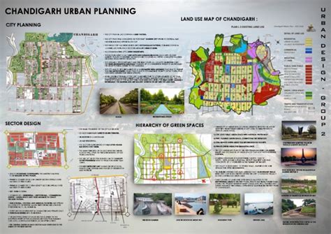 Full Download Chandigarh Part I Data Sheet 1 Industry 