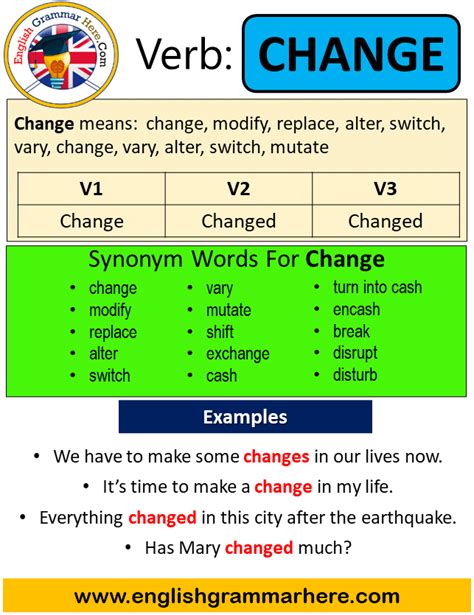 Change The Verb Into Simple Past Passage