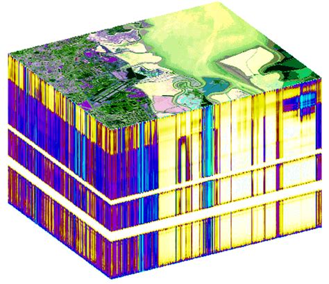 Full Download Change Detection For Hyperspectral Imagery Researchgate 