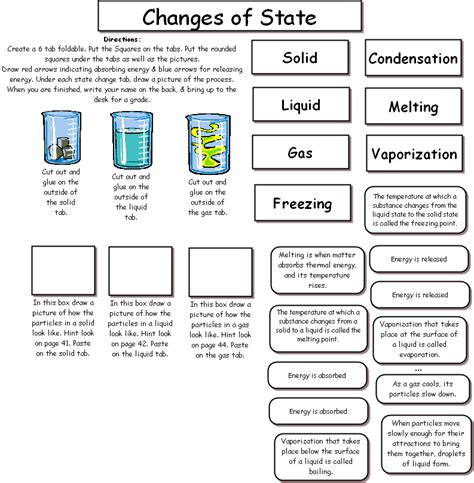 Changes Of State Activity Live Worksheets Changes Of State Worksheet - Changes Of State Worksheet