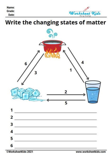 Changes Of State Exercise For Grade 3 Live Changes Of State Worksheet - Changes Of State Worksheet