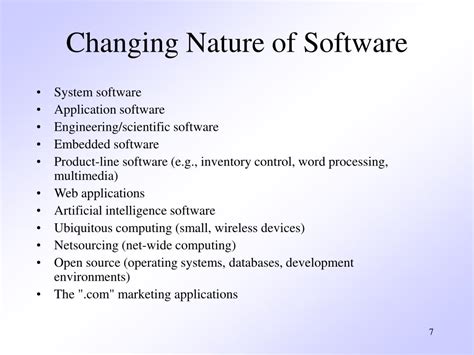 Changing Nature Of Software