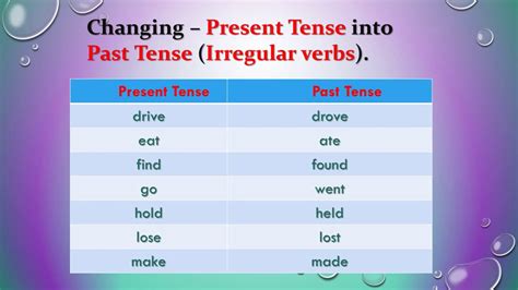 Changing Present Tense Verbs To Past Tense Teaching Past Tense Verbs Ks1 - Past Tense Verbs Ks1