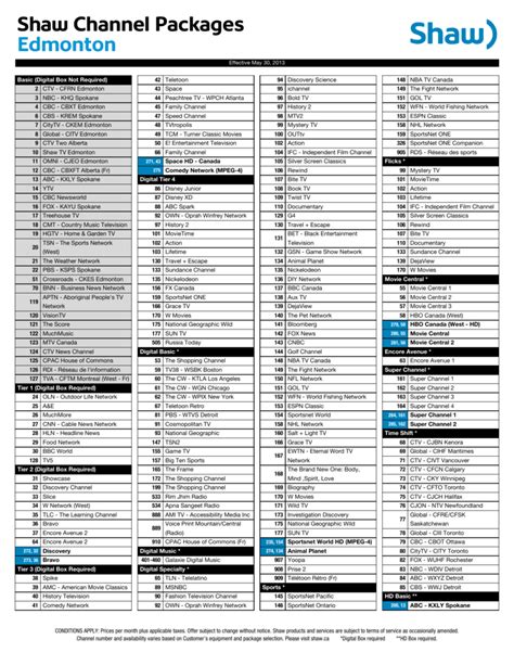 Channel List Shaw
