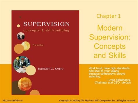 Chapter 01 Modern Supervision Concepts And Skills