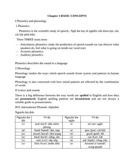 Chapter 1 Basic Concept Of Stress Its Meaning Definition