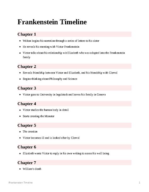 Chapter 1 Summary Of Frankenstein