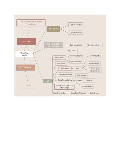 Chapter 1 The Concept Of Stress Adaptation
