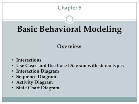 Chapter 10 Behavioral Modeling Of Ldo Springer