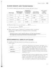 Chapter 10 Blood Packet Answer Key