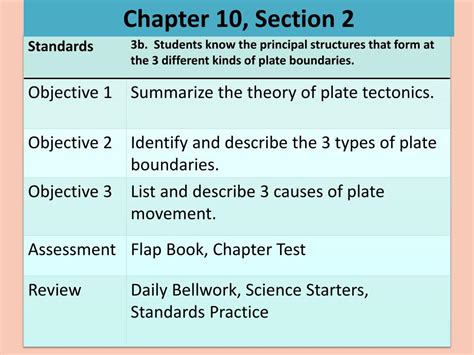 Chapter 10 Section 2 The History Of American Banking Quiz B