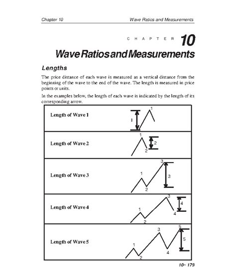 Chapter 10 Wave Ratios And Measurements 1