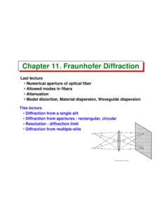 Chapter 11 Fraunhofer Diffraction Erbion