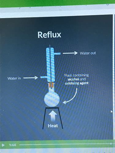 chapter 11 other aspects of heating Flashcards Quizlet