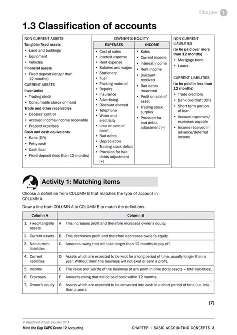 Chapter 12 Accounting Study Guide