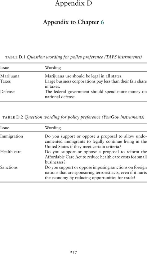 Chapter 12 Appendix C Dotate