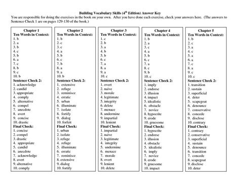 Chapter 13 Assessment Answer Key