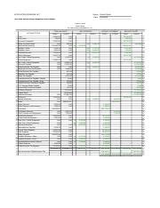 Chapter 14 7 Mastery Problem Answers 14 7 Mastery Problem Answers