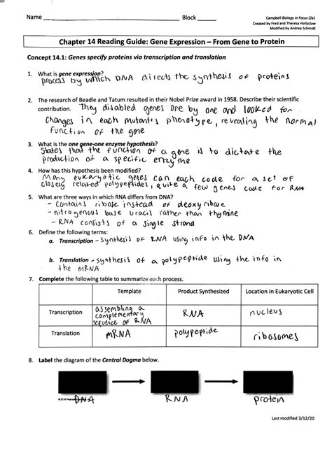 Chapter 14 Guided Reading Ap Biology Answers Uhorak