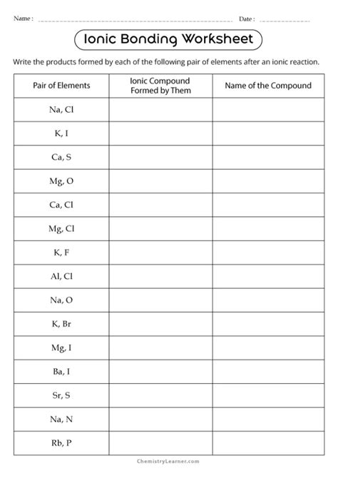 Chapter 14 Ionic Bonds Worksheet