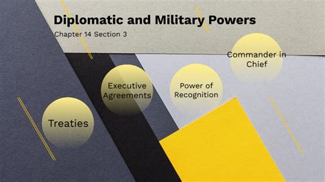 Chapter 14 Section 3 Diplomatic And Military Powers Quiz