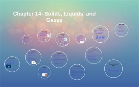 Chapter 14 Solids Liquids And Gases Spearfish K1