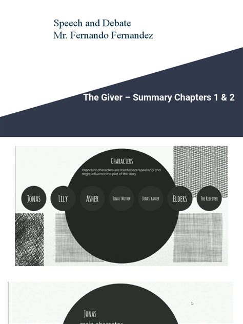 Chapter 15 Summary The Giver