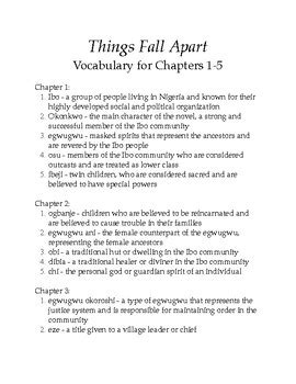 Chapter 16 Things Fall Apart