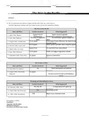 Chapter 17 Section Guided Reading Cold War Superpowers Face Off Answer