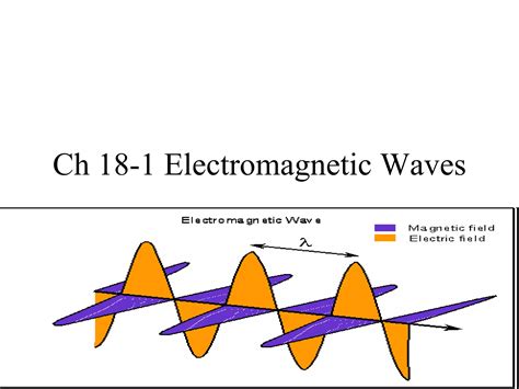 Chapter 18 1 Electromagnetic Waves Workbook Pearson Answers