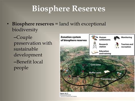 Chapter 18 Conservation Of Biodiversity Fcusd