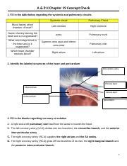 chapter 19 concept review worksheet