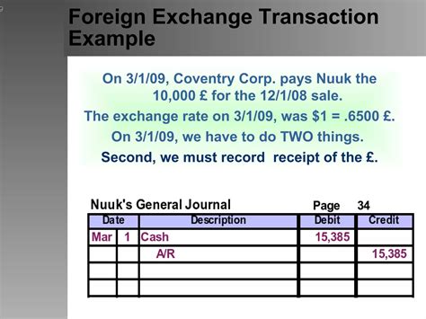 Chapter 19 Foreign Currency Transactions Wordpress