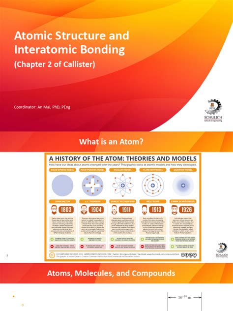 Chapter 2 Atomic Structure Interatomic Bonding And