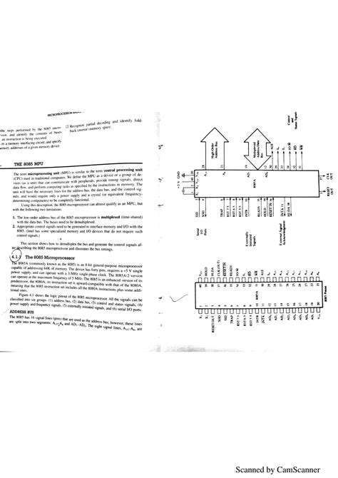Chapter 2 Solution Of 8085 Microprocessor
